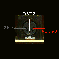 N64_DIN5.gif (8076 Byte)